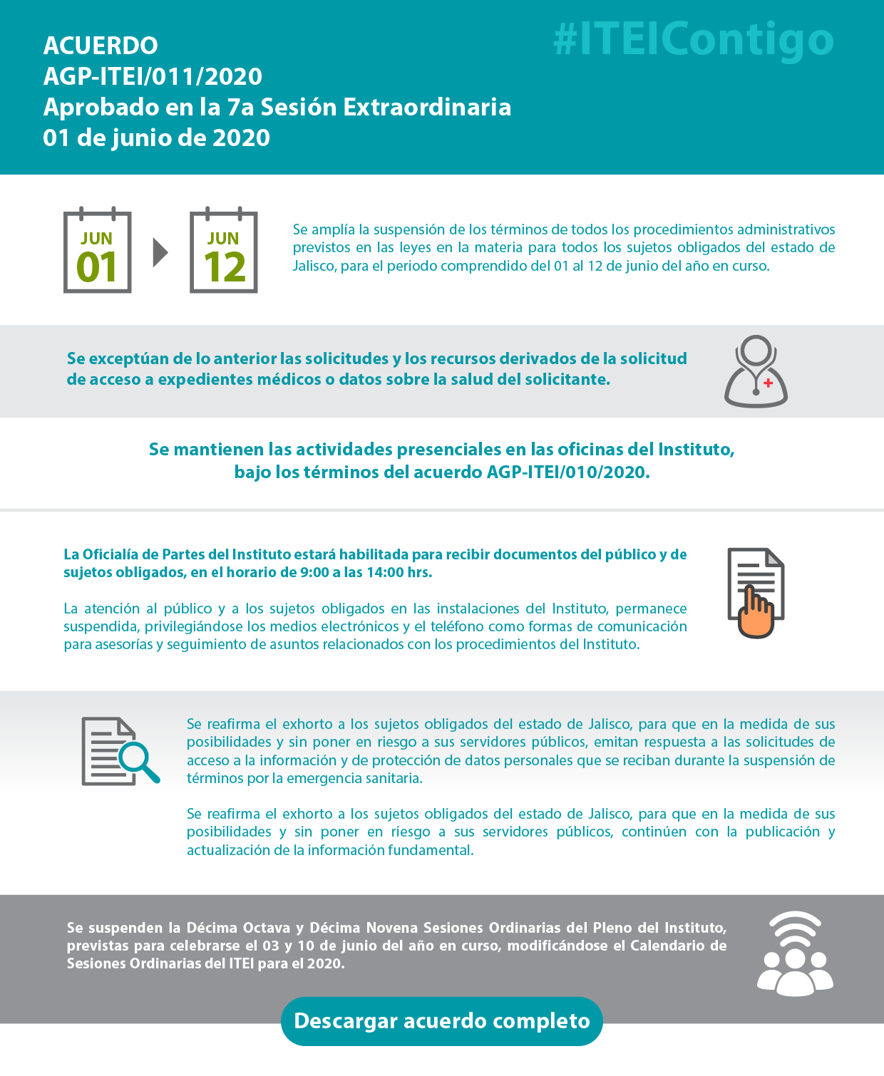 Acuerdo General del Pleno del Instituto de Transparencia, Información Pública y Protección de Datos Personales del Estado de Jalisco, mediante el cual se determina ampliar la suspensión de términos de los procedimientos administrativos previstos en las Leyes de Transparencia, Acceso a la Información y Protección de Datos Personales (con la excepción establecida en el Acuerdo General del Pleno AGP-ITEI/005/2020), para todos los sujetos obligados del Estado de Jalisco, al 12 doce de junio del 2020; aprobándose asimismo mantener las actividades presenciales en el Instituto bajo los términos del Acuerdo General del Pleno AGP-ITEI/010/2020.