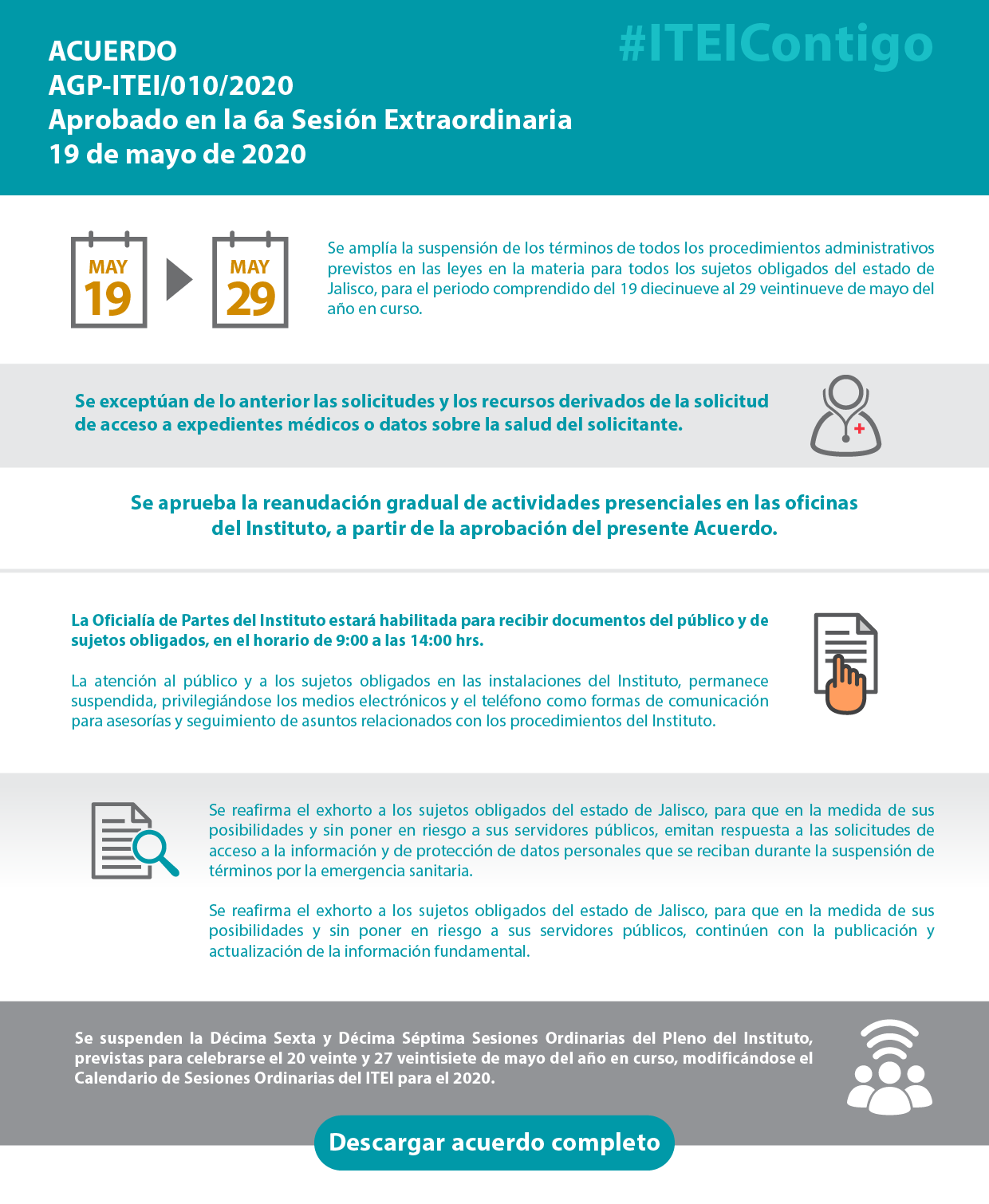 Acuerdo General del Pleno del Instituto de Transparencia, Información Pública y Protección de Datos Personales del Estado de Jalisco, mediante el cual se determina ampliar la suspensión de términos de los procedimientos administrativos previstos en las Leyes de Transparencia, Acceso a la Información y Protección de Datos Personales (con la excepción establecida en el Acuerdo General del Pleno AGP-ITEI/005/2020), para todos los sujetos obligados del Estado de Jalisco al 29 veintinueve de mayo del 2020 dos mil veinte; aprobándose asimismo la reanudación gradual de actividades presenciales en las oficinas del Instituto, así como el protocolo que garantiza las medidas sanitarias y de buenas prácticas ante el COVID-19, para el reinicio gradual de actividades del Instituto.